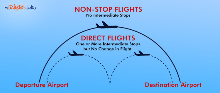 Are Non-stop Domestic Flights Worth It?