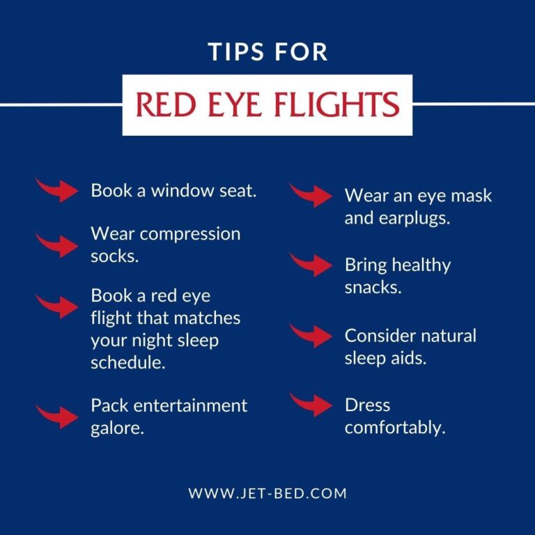 How Long Before Should I Reach The Airport For Domestic Flights? Flying Rate